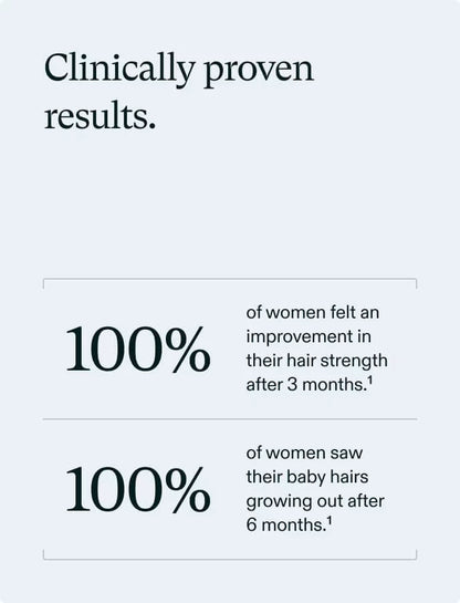 Women