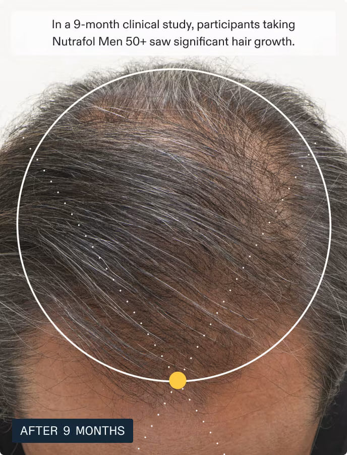 NUTRAFOL MEN 50+